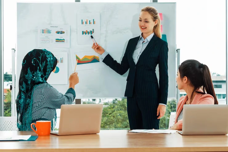 The Retail Sales Training Landscape in Canada